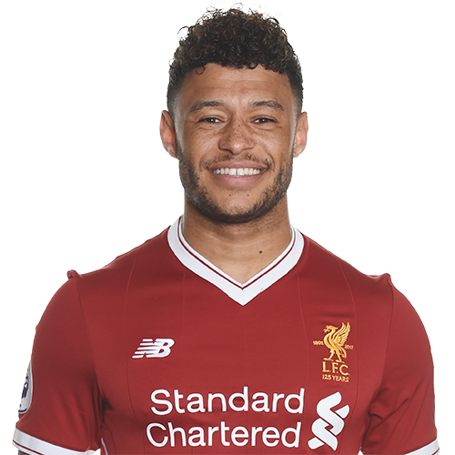 Alex Oxlade-Chamberlain Player Profile and his journey to Livepool FC