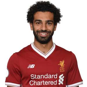 Mohamed Salah Player Profile And His Journey To Livepool FC | Liverpool ...