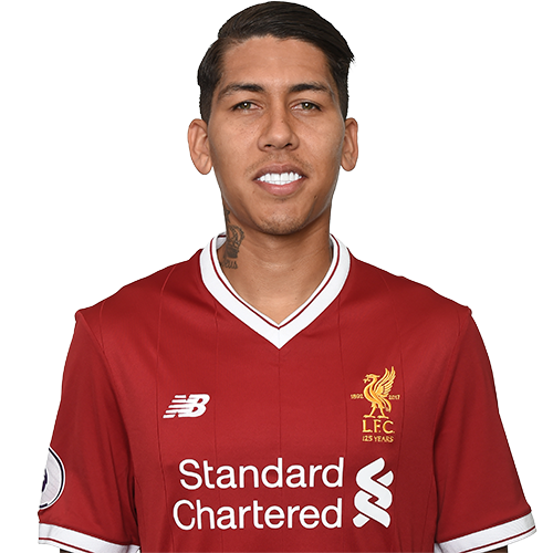 Roberto Firmino Player Profile and his journey to Livepool FC | Liverpool Core