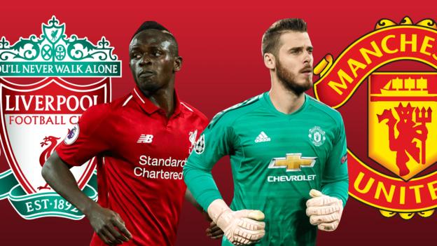 Liverpool vs Manchester United : The Reds Predicted Line ...