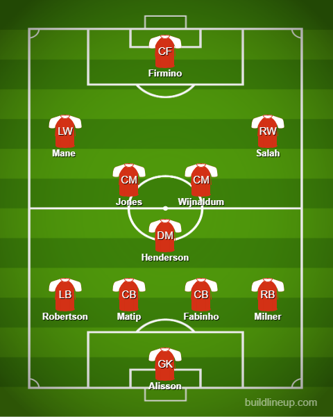 How will Liverpool lineup against Brighton and Hove Albion?