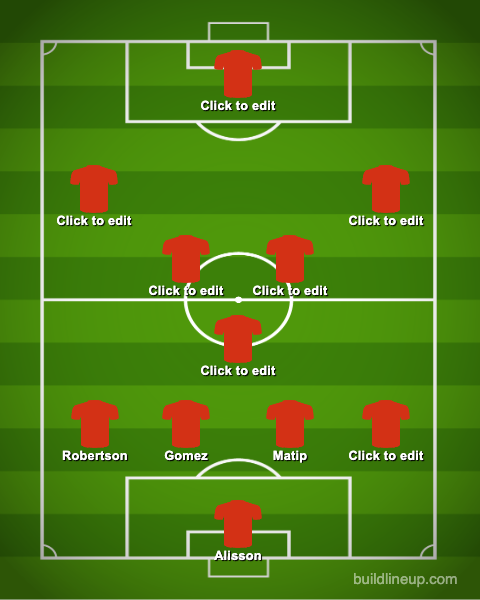 Liverpool's Predicted 11